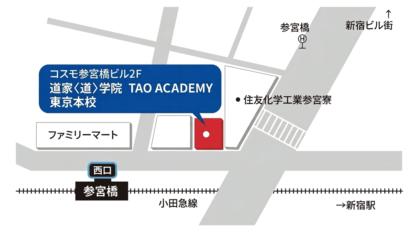 東京道学院　アクセスマップ