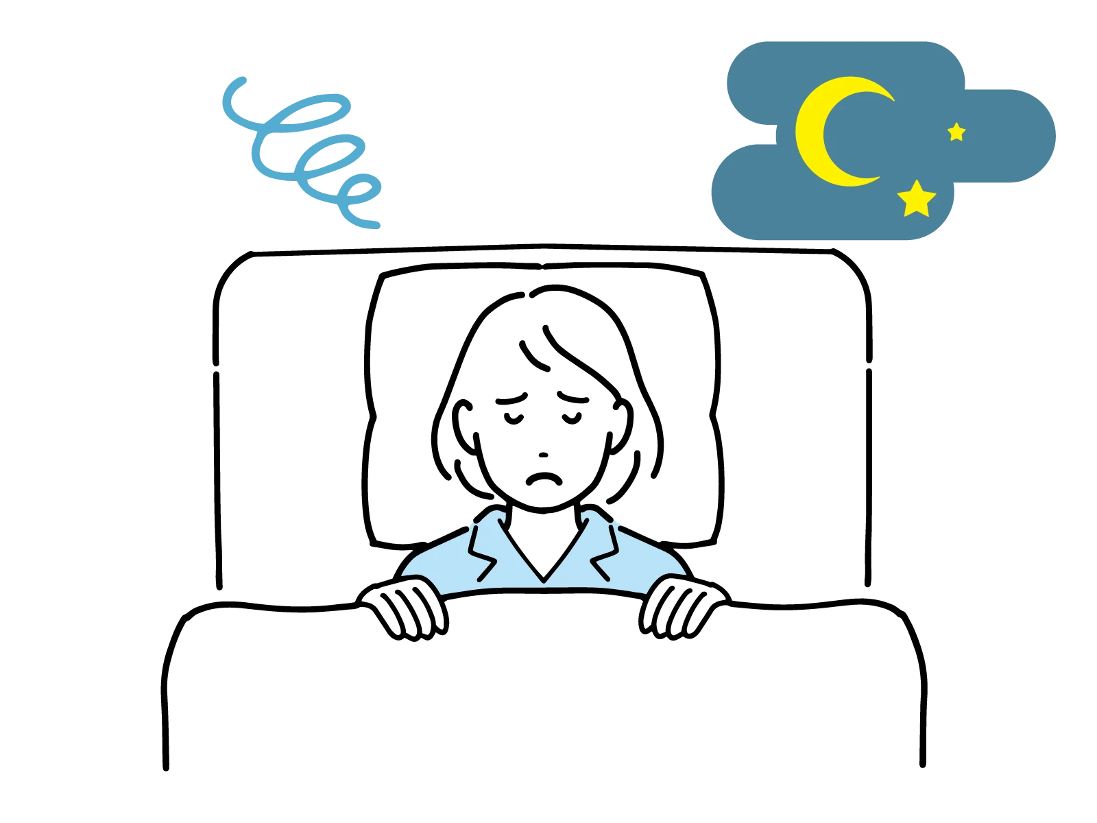 寝苦しくて眠りが浅い様子のアイコン